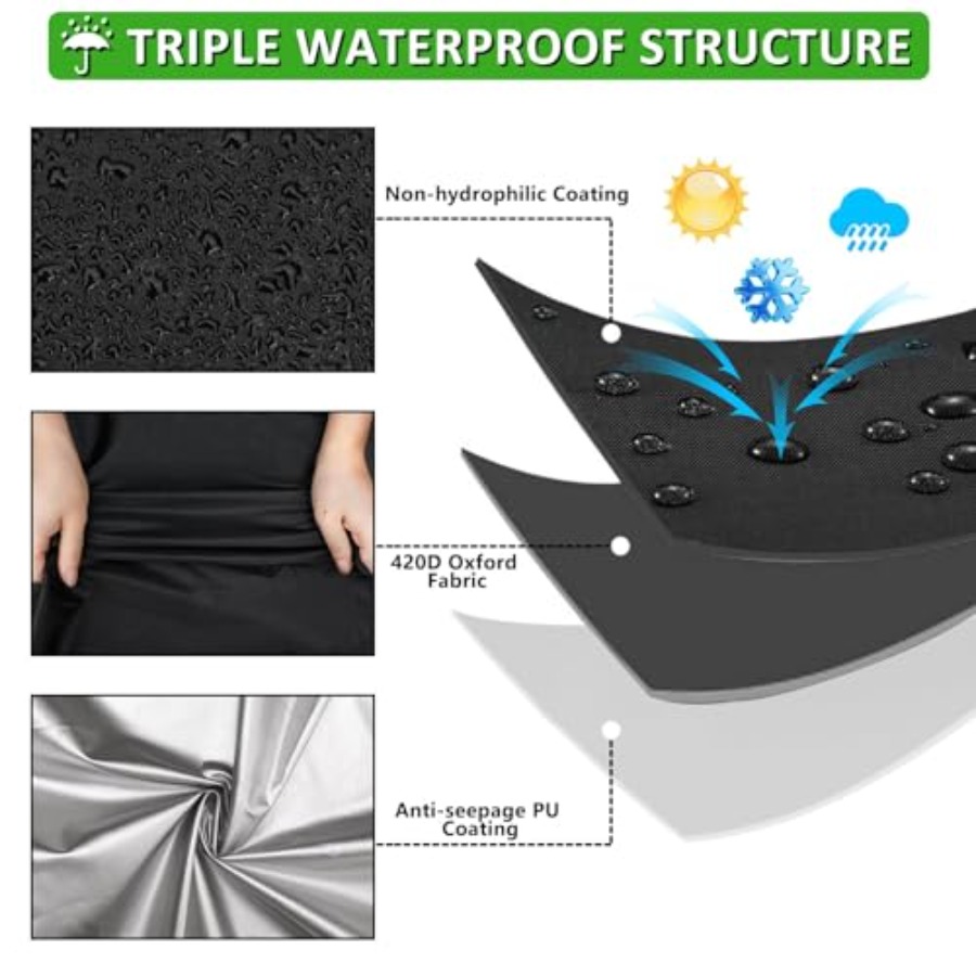 Runde Abdeckungen für Terrasse – Outdoor Furniture Covers Waterproof Bewertung und Preis