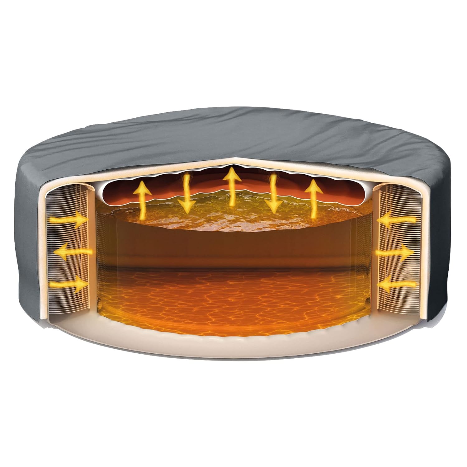 PureSpa Plus 6-Personen Tragba – Inflatable Hot Tub Bewertung und Preis