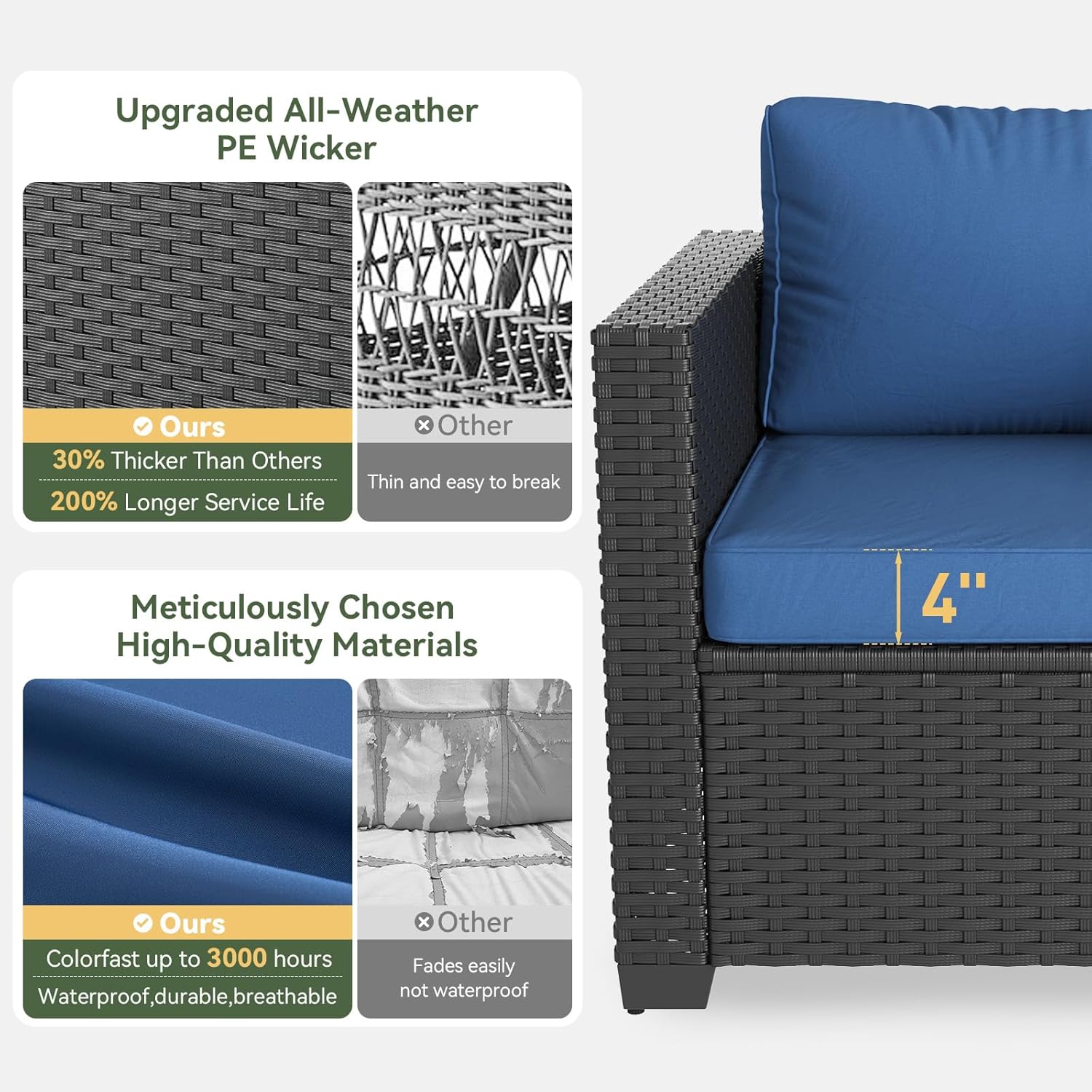 Marineblaues Outdoor-Sofa-Set  – Outdoor Furniture Set With Fire Pit Bewertung und Preis