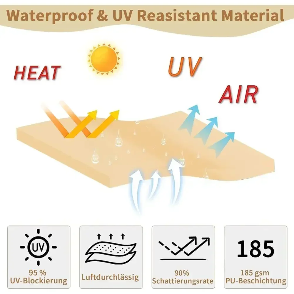 Sonnensegel, Wasserdichtes Son – Sun Sail Shade Bewertung und Preis